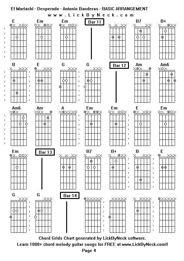 Chord Grids Chart of chord melody fingerstyle guitar song-El Mariachi - Desperado - Antonio Banderas - BASIC ARRANGEMENT,generated by LickByNeck software.